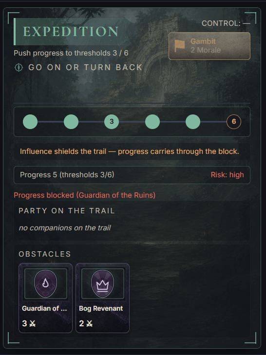 Expedition front: a progress chain near a threshold, with Risk and the Curse test visible.
